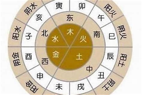 金太多|命里金太多了怎么办,八字金多优点和注意事项